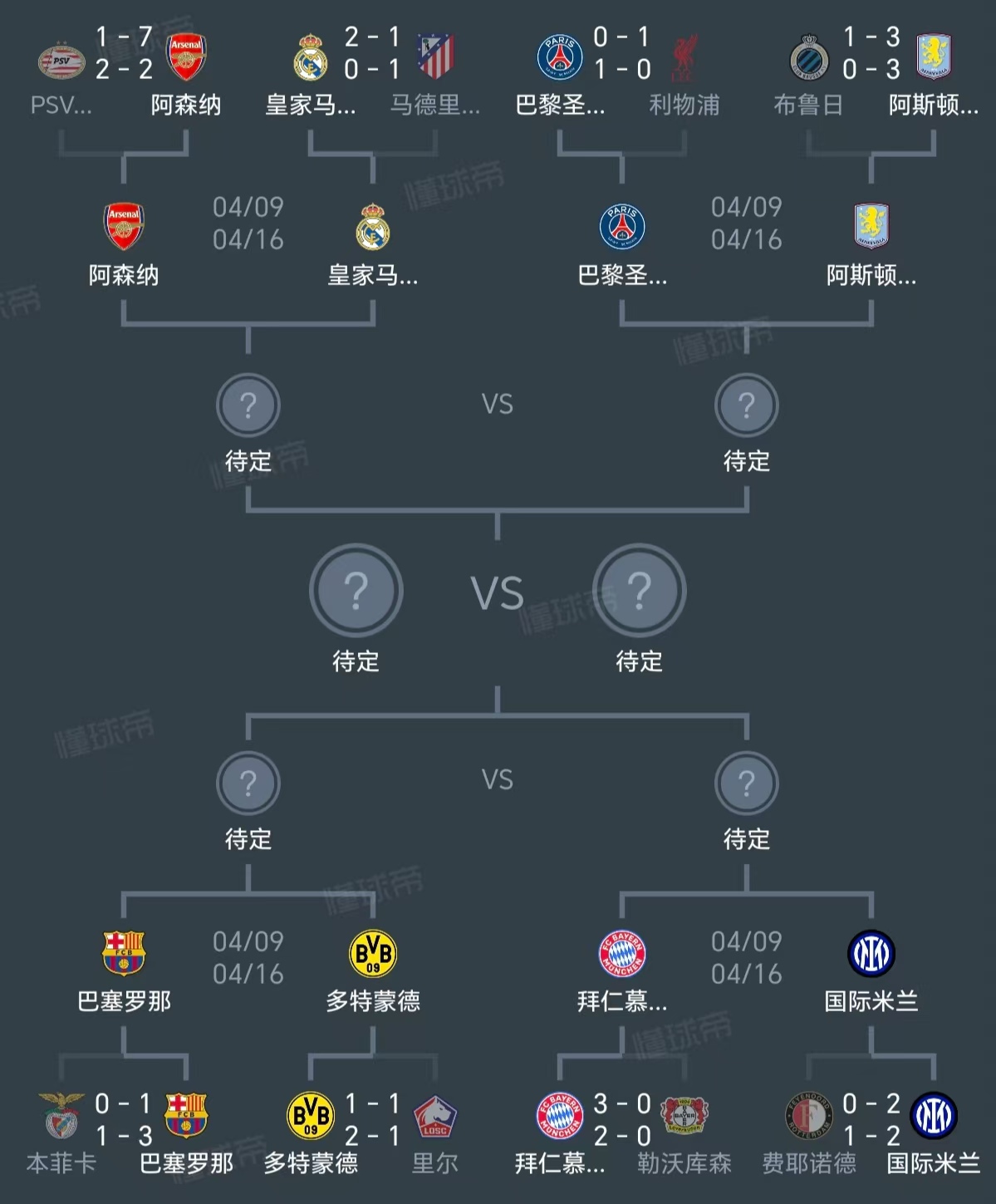 金年会入口-风云突变阿斯顿维拉转会期外线爆发；德甲版图或变；压力陡增；更衣室氛围转暖